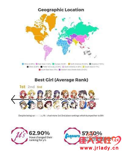 ˮŸܻӭReddit LoveLive! 巢˿̬