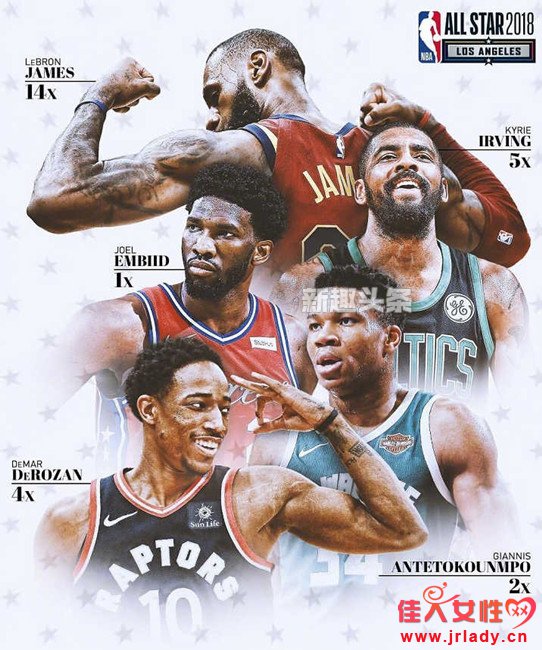 NBA2018ȫʲô NBAȫǶӳ˭