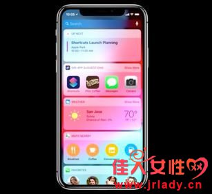 ios12ô ios12ϵͳʲô/Ҫ