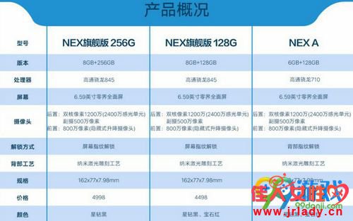 vivo NEX콢vivo NEX֮ģ NEX콢NEXԱȷ