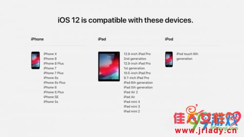 iOS12beta2ʲô iOS12beta2ֵø