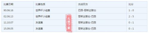 2018VS˹ӱȷԤ 2018籭VS˹6.22ȷԤ3-0