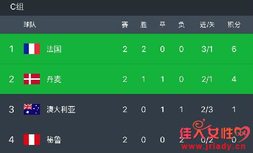 1-0³ǰ 2018籭vs³Ƶع