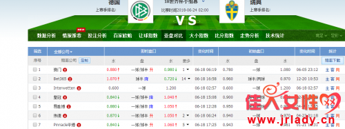 鷻2018籭¹VS̿Ƽ ¹ս