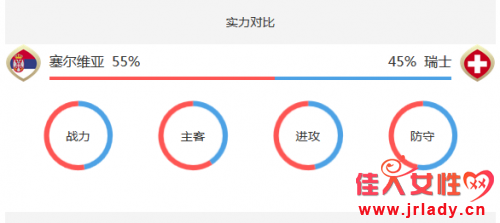 2018籭623賿2E飺άVSʿԤȷ0-1