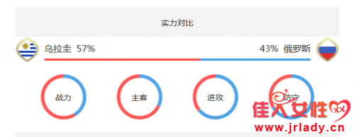 籭VS˹ȷԤ 1-0Сʤ