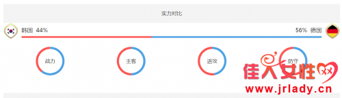 vs¹˭Ӯ 2018籭627պvs¹ȷԤ