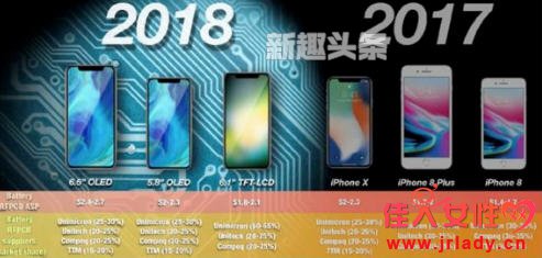 ipone˫˫ֻǮ ƻ2018˫˫ֻ