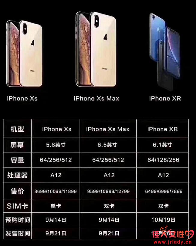 iphone xsѿ